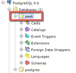 ../../_images/pgAdmin4-peekDatabase.jpg