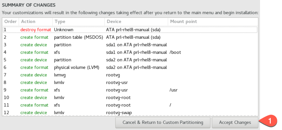 ../../_images/rhel8_confrm_partition.png