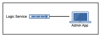 ../../_images/LearnAddTupleLoader_PluginOverview.png