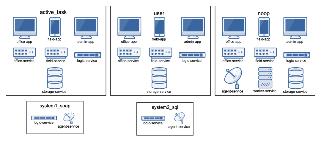 ../_images/PluginArchitecture.png